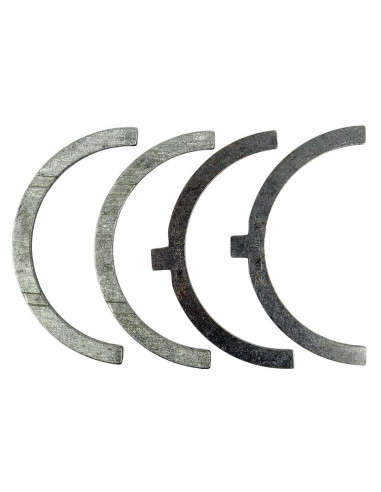 Axiales +0.25mm