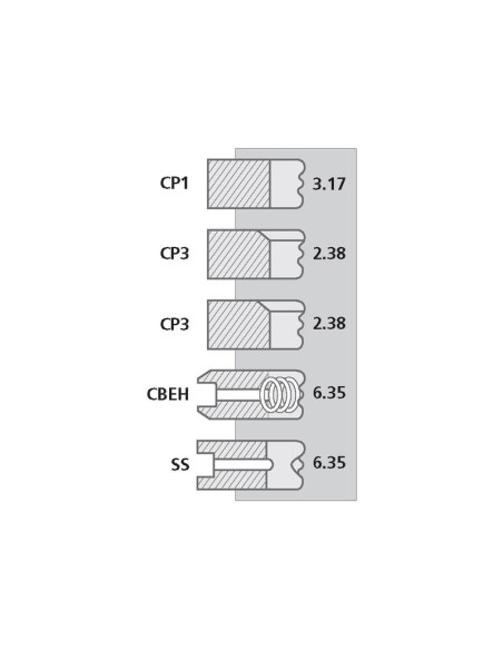 Juego Anillo Pistón