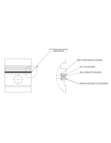 Juego Anillo Pistón