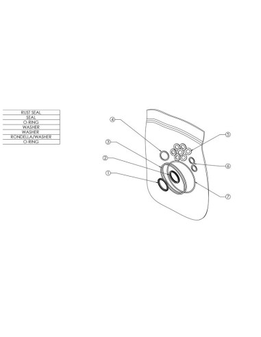 Ognibene Power Juego de sellado Orbital motor