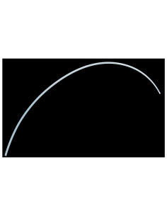 Tira De Sellado Bomba Hidráulica