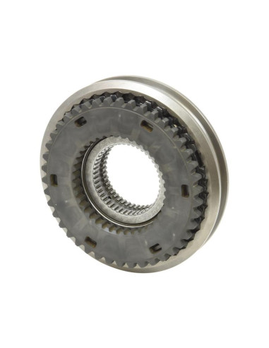 Conjunto de sincronización