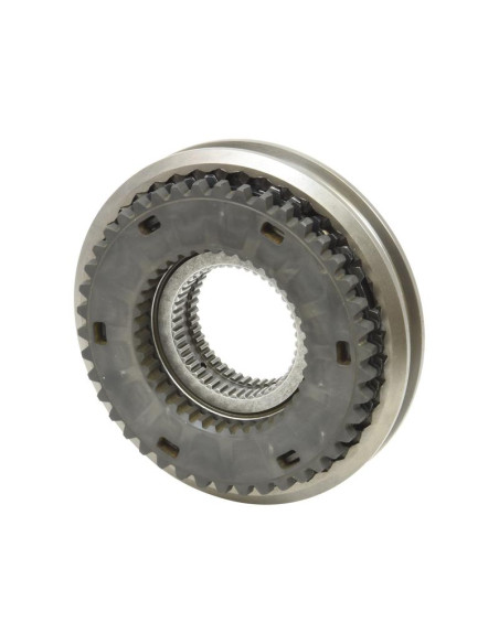 Conjunto de sincronización