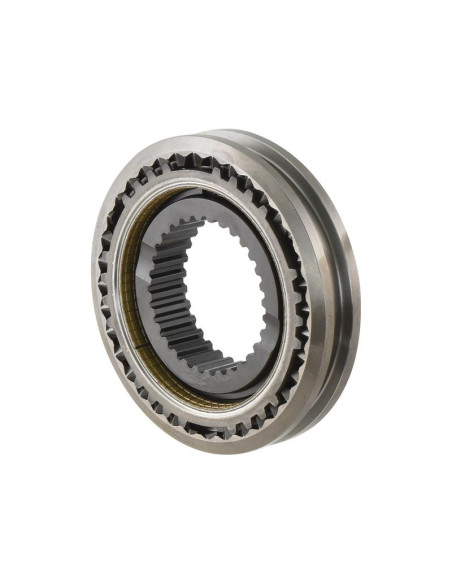 Conjunto de sincronización