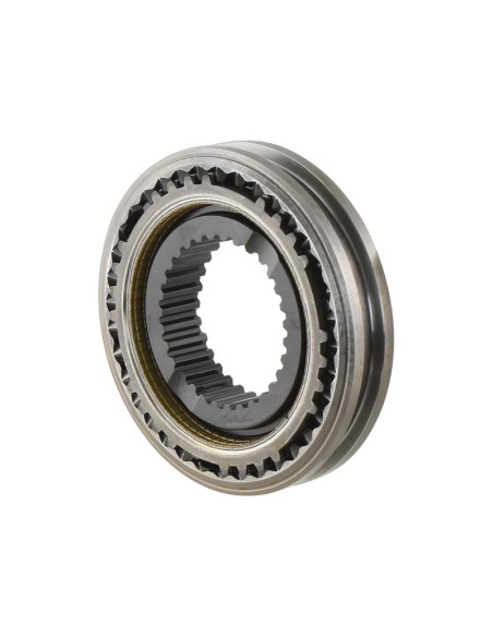 Conjunto de sincronización