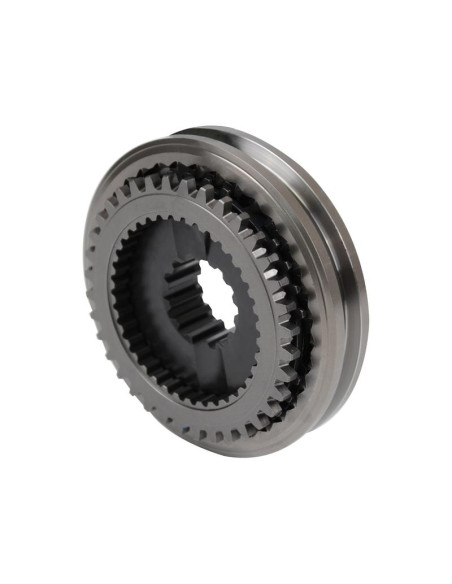 Conjunto de sincronización