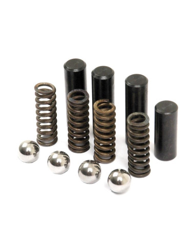 Kit Selector