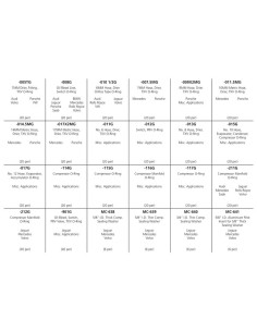 Kit Juntas Tóricas 2