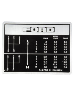 Pegatinas Palanca De Cambios