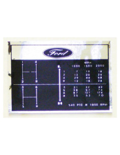 Pegatinas Palanca De Cambios