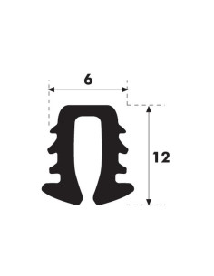 Goma Acristalamiento - Tipo