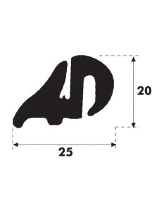 Goma Acristalamiento - Tipo