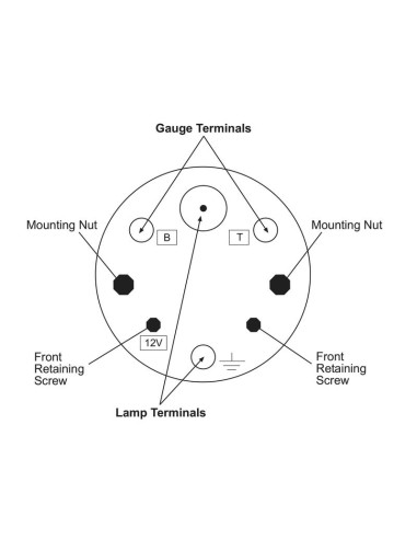 Indicador de temperatura del agua, Rango de...