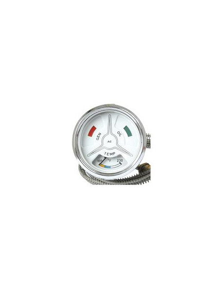 Indicador de temperatura del agua, Rango de temperatura