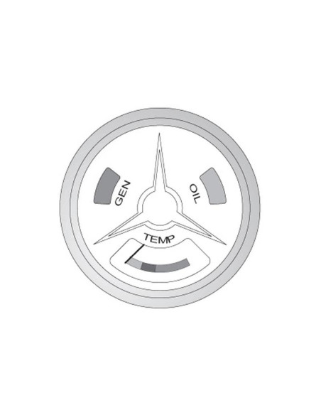 Indicador de temperatura del agua, Rango de temperatura