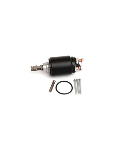 Solenoide