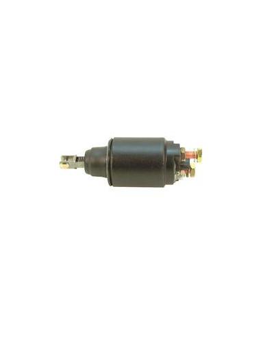 Solenoide