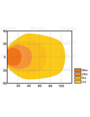 LED Faro de Trabajo, Interference: Class 3,...