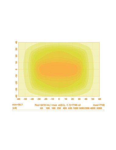 LED Faro de Trabajo, Interference: Class 5,...