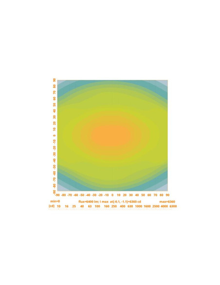 LED Faro de Trabajo, Interference: Class 5, 9720 Lúmenes Nominales, 10-30V