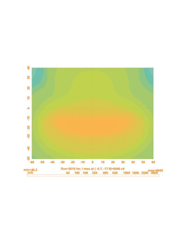 LED Faro de Trabajo, Interference: Class 5,...