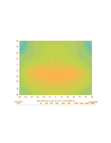 LED Faro de Trabajo, Interference: Class 5,...