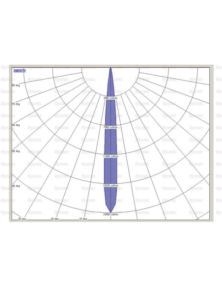LED Faro, Interference: Class 3, Dcha/Izda (Spot Beam), 4000 Lúmenes Nominales, 9-36V