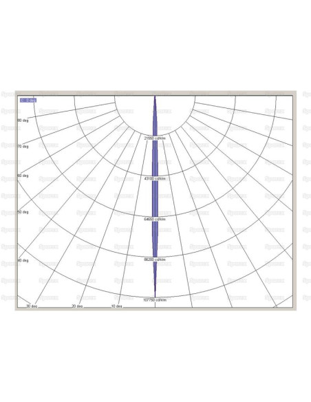 LED Faro, Interference: Class 3, Dcha/Izda (Spot Beam), 4000 Lúmenes Nominales, 9-36V