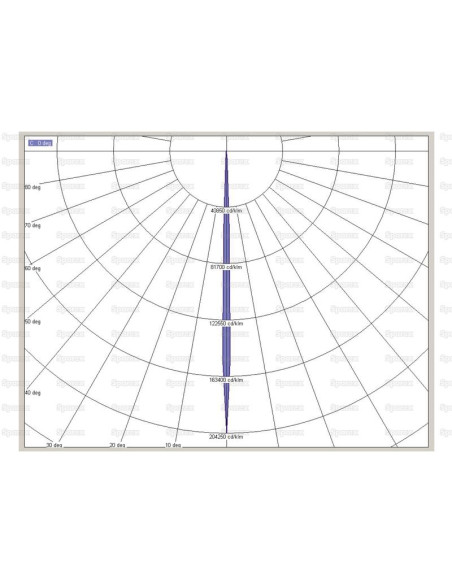 LED Faro, Interference: Class 3, Dcha/Izda (Spot Beam), 4000 Lúmenes Nominales, 9-36V