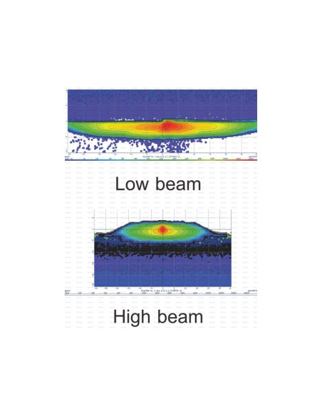 LED Faro, Interference: Class 3, Dcho. (derecha), 1200 - 1290 Lúmenes Nominales, 10-30V