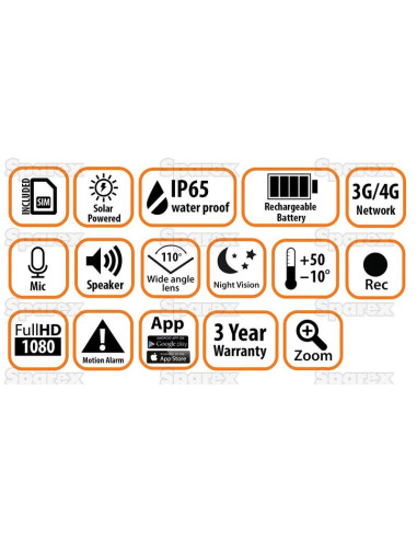 Sistema móvil de vigilancia de granja