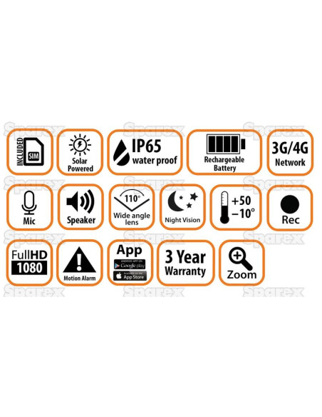 Sistema móvil de vigilancia de granja