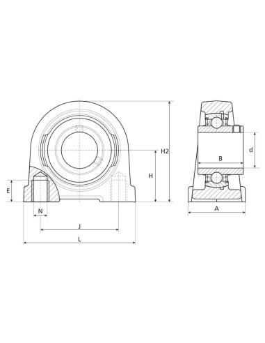 NTN SNR Rodamientos con Soportes de Dos...