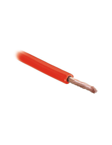Cables Eléctricos - 1 Núcleo, 1.5mm² Sección,...