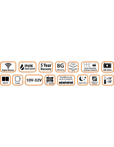 MachineCam HD Cámara Inalámbrica Digital Sistema