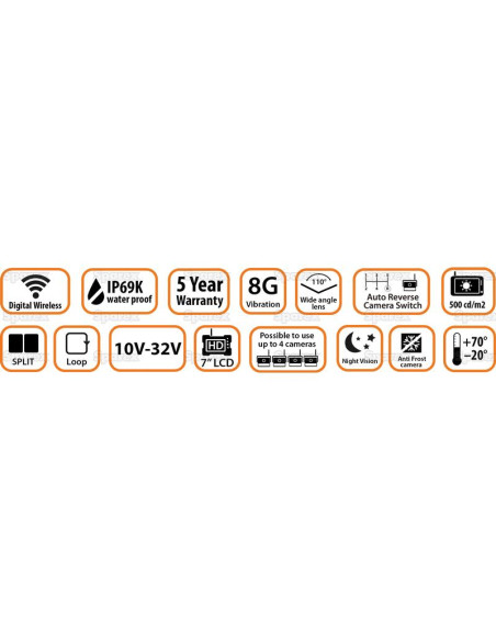 MachineCam HD Cámara Inalámbrica Digital Sistema