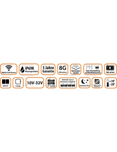 MachineCam HD Cámara Inalámbrica Digital Sistema