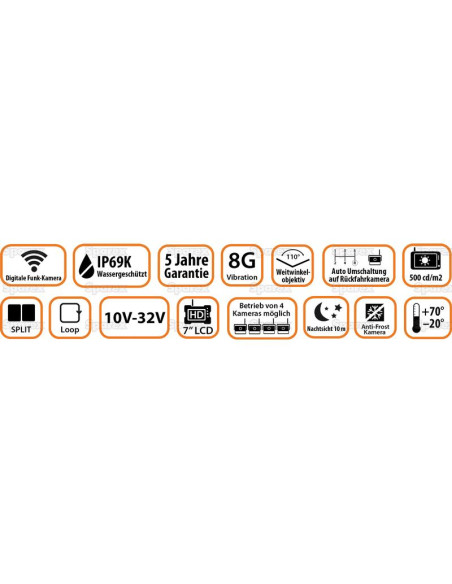 MachineCam HD Cámara Inalámbrica Digital Sistema