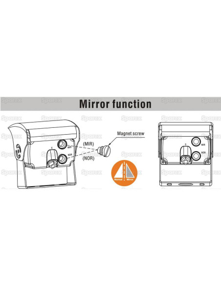 Repuesto Camara (Audio: No)