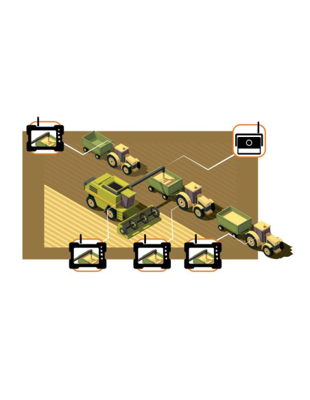 Sistema Inalámbrico Cámara Digital Marcha Atrás con 2x 7'' monitor LCD y 1 cámara