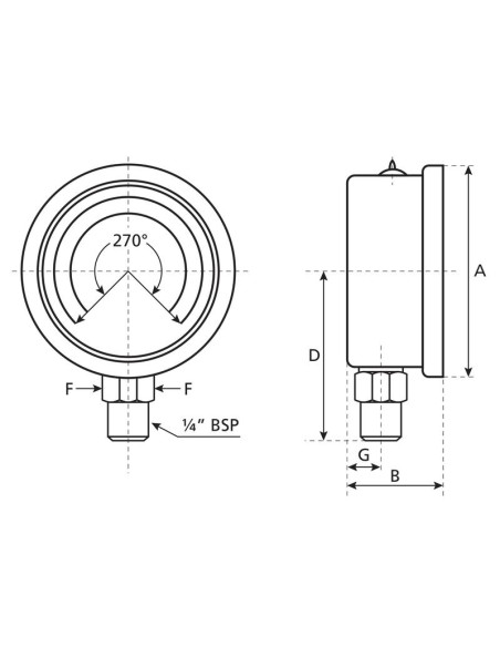 Manómetro Ø63mm (0-250 bar)