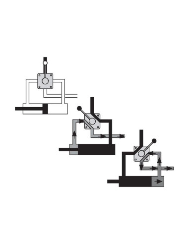 Spenco Válvula Rotativa de Derivación 4 Vías...