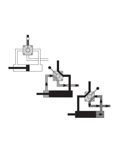 Spenco Válvula Rotativa de Derivación 4 Vías...