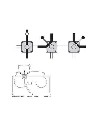 Spenco Válvula Rotativa de Derivación 4 Vías...