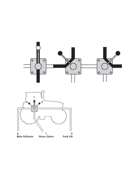 Spenco Válvula Rotativa de Derivación 4 Vías 1/2'' BSP (60 L/min Caudal)