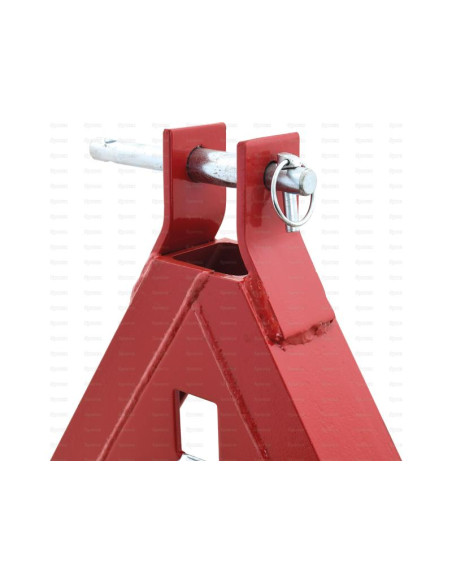 Soporte Aperos (Cat. 2)