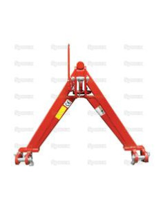 Soporte Enganche Rápido (Cat.3) Homologado