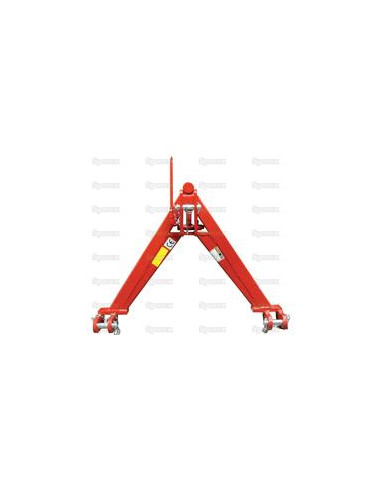 Soporte Enganche Rápido (Cat.3) Homologado