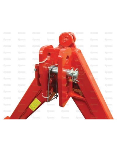 Soporte Enganche Rápido (Cat.3) Homologado