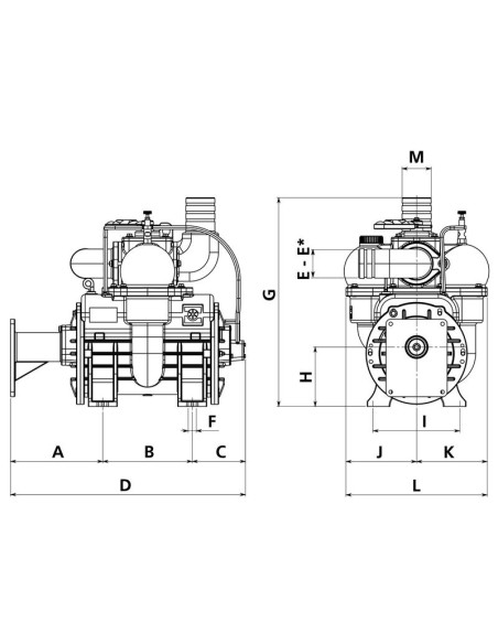 Bomba de vacío - MEC11000H - Accionada por motor hidráulico - 1000 RPM